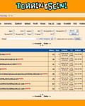 TorrentScene tracker