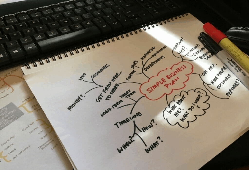 Online Business Plan